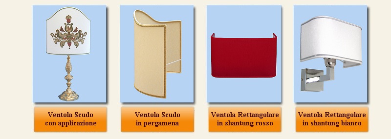 esempi di ventole