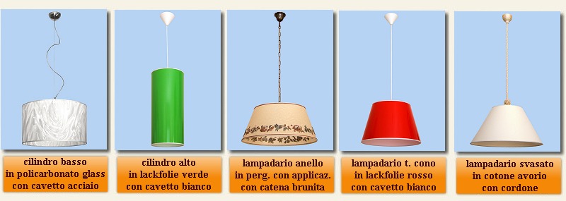 esempi di paralumi a sospensione