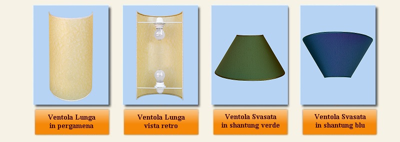 ventole da parete